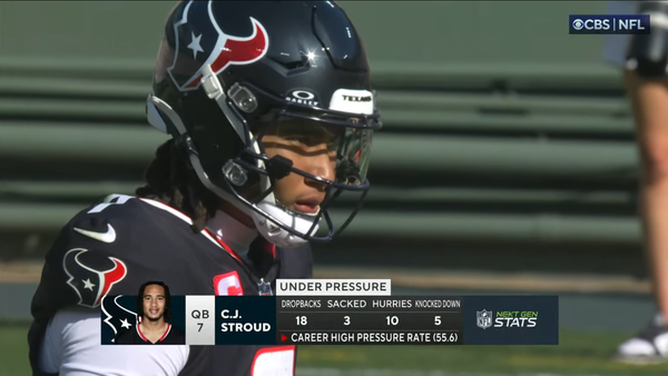 Man, Free Monday: Houston's fatal flaw exploited, Pats freefall continues, The end of Deshaun Watson