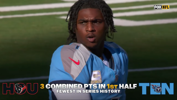 Is this a year where ceiling doesn't matter?